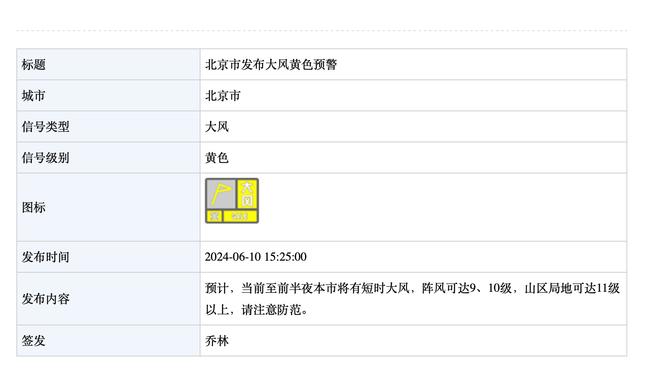 低迷！利拉德半场10投仅2中拿到4分 正负值-5