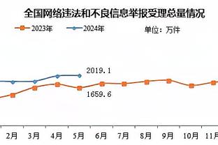 雷竞技官方网站登录截图4