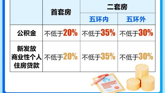 稳定全面！科比-怀特过去20场场均22分6篮板6助